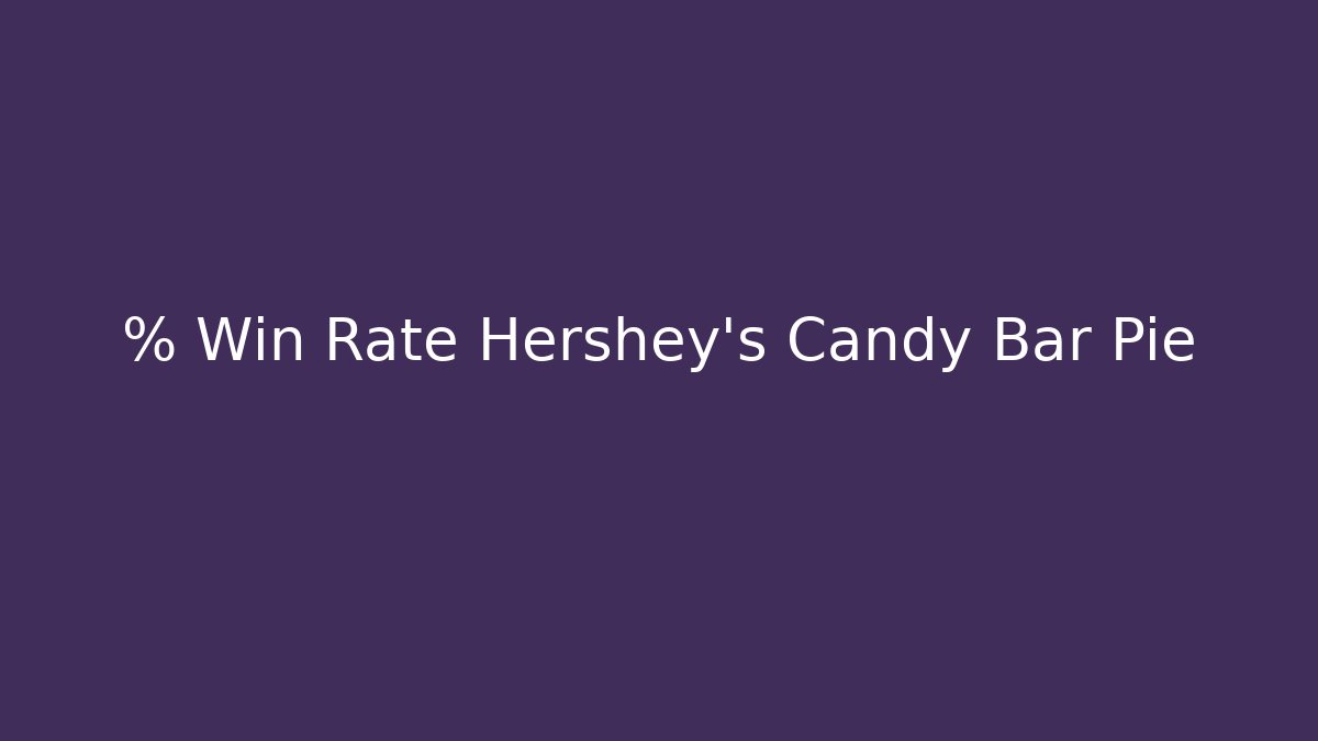 % Win Rate Hershey's Candy Bar Pie - Create More Assets