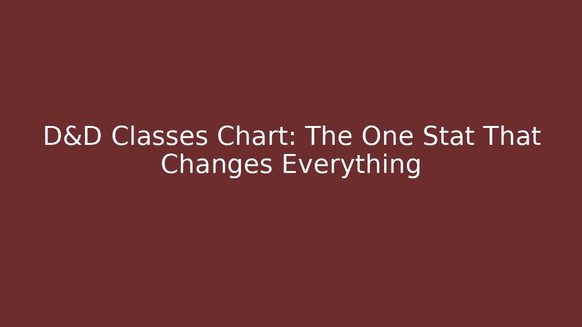 D&D Classes Chart: The One Stat That Changes Everything - Create More Assets