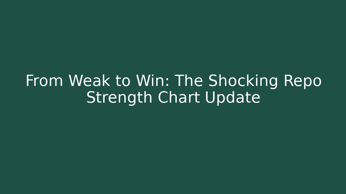From Weak to Win: The Shocking Repo Strength Chart Update