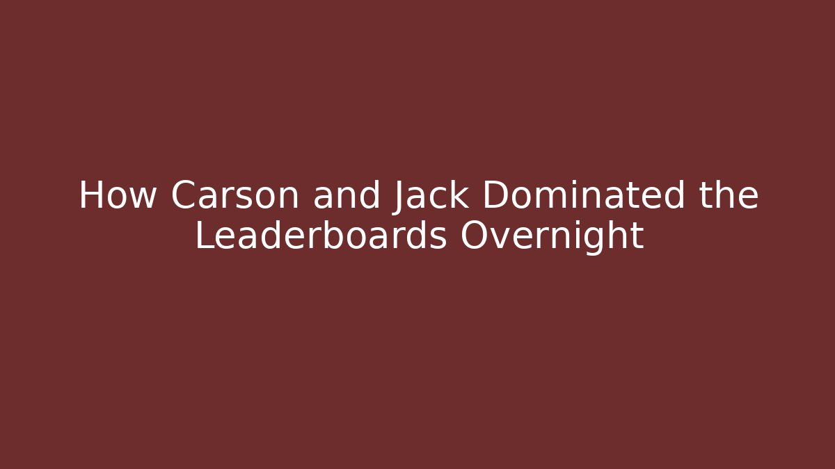 How Carson and Jack Dominated the Leaderboards Overnight - Create More Assets