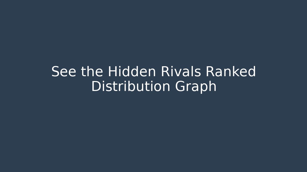See the Hidden Rivals Ranked Distribution Graph - Create More Assets