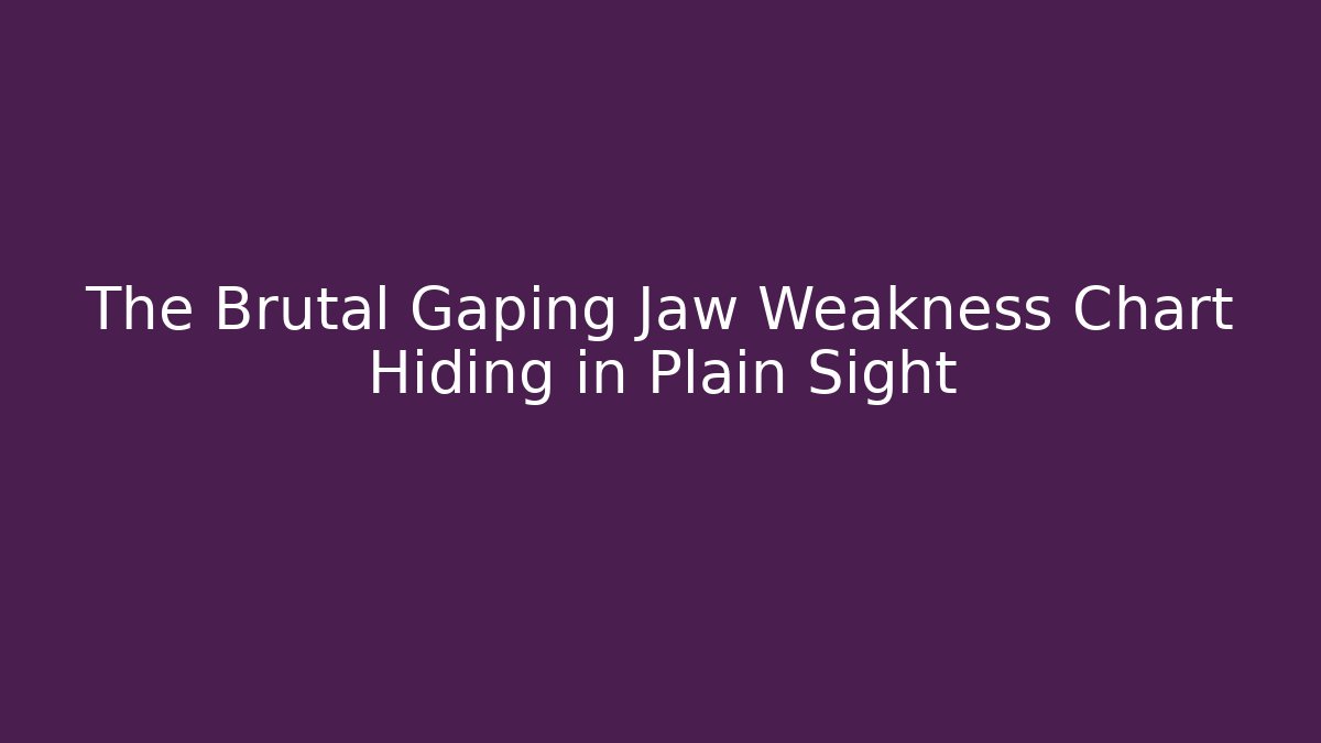 The Brutal Gaping Jaw Weakness Chart Hiding in Plain Sight