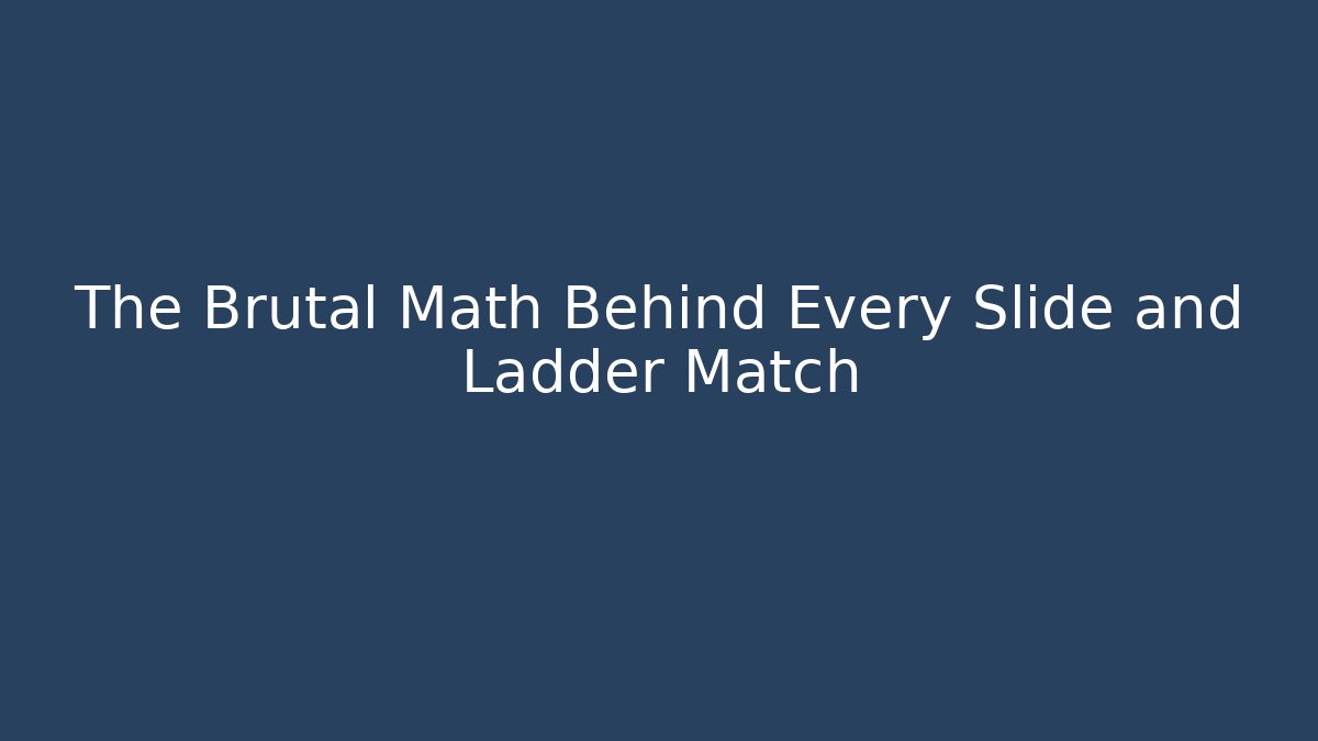 The Brutal Math Behind Every Slide and Ladder Match - Create More Assets