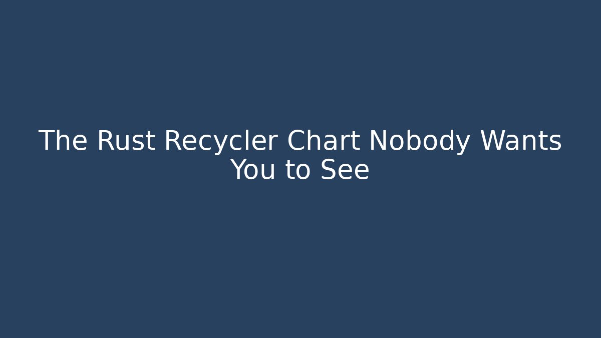 The Rust Recycler Chart Nobody Wants You to See