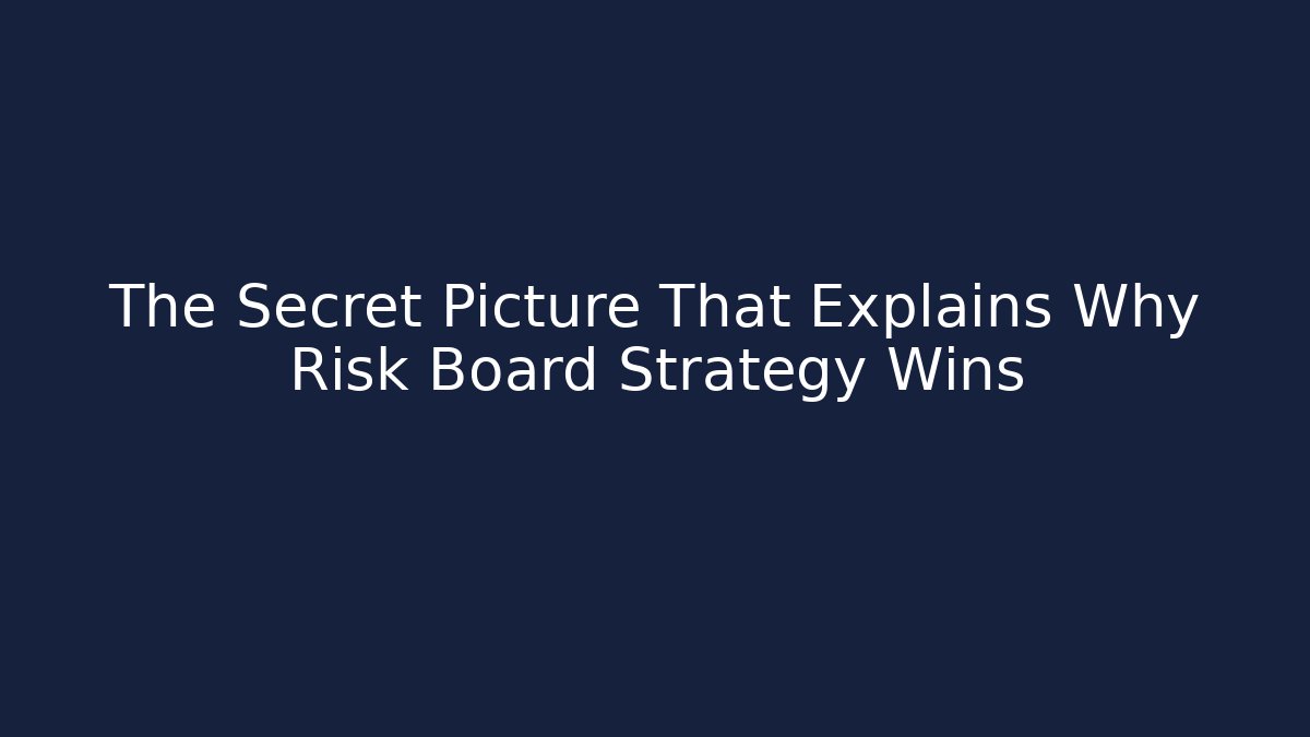 The Secret Picture That Explains Why Risk Board Strategy Wins