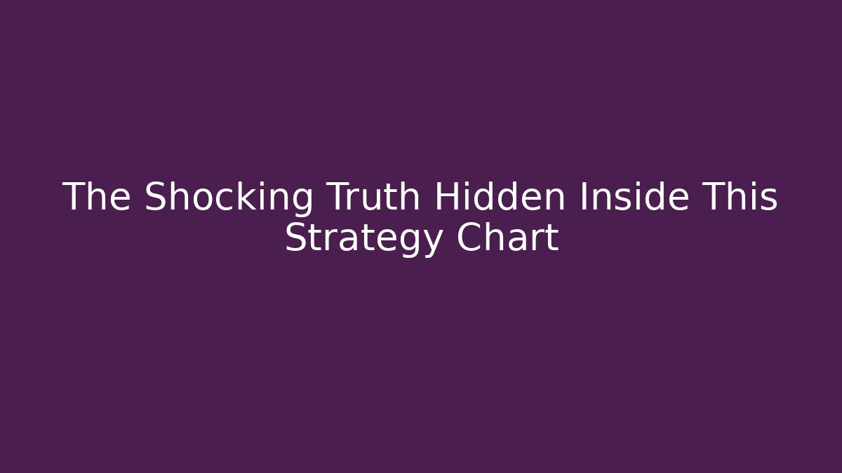 The Shocking Truth Hidden Inside This Strategy Chart - Create More Assets