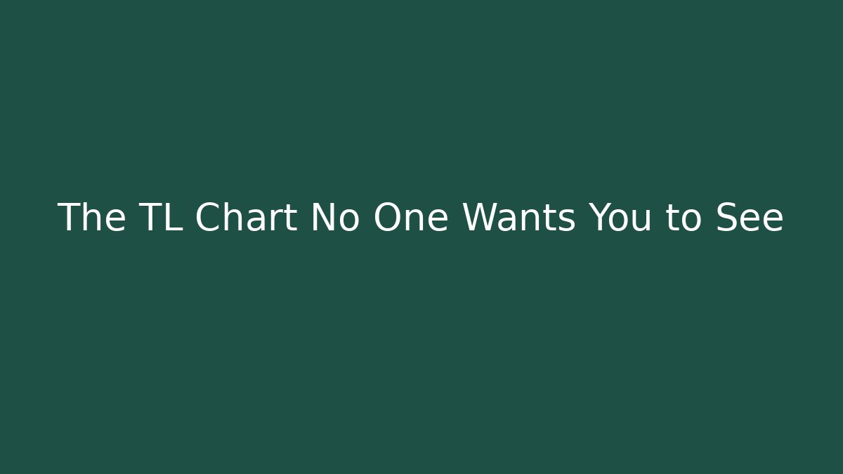 The TL Chart No One Wants You to See