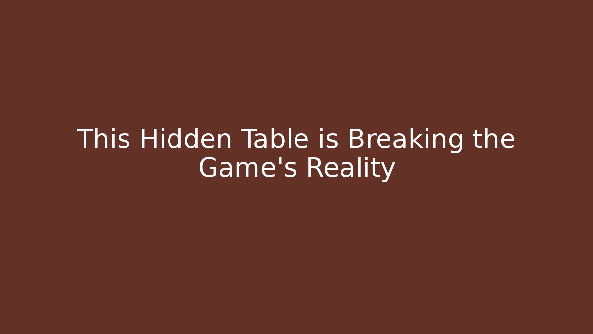 This Hidden Table is Breaking the Game’s Reality - Create More Assets