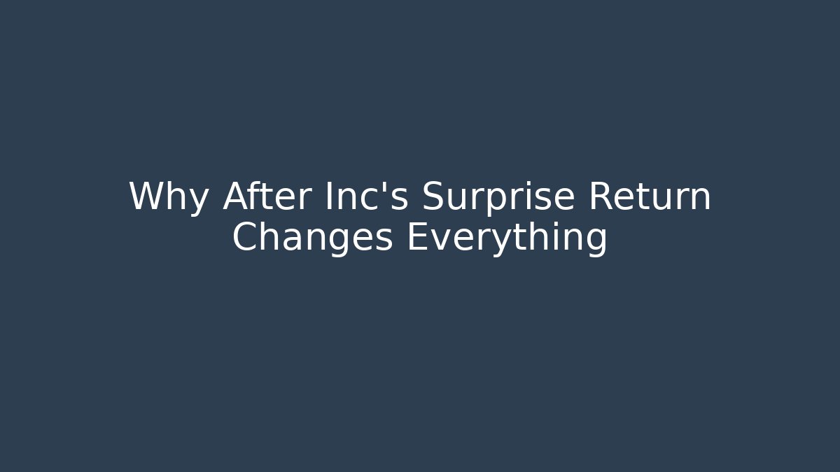 Why After Inc’s Surprise Return Changes Everything - Create More Assets