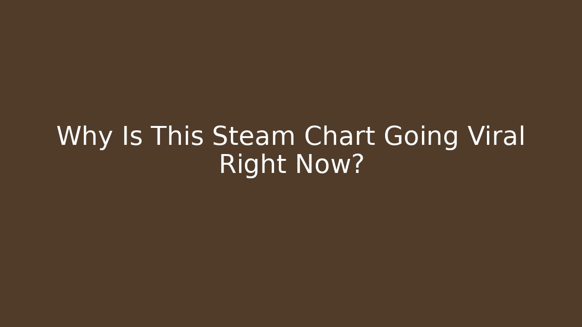 Why Is This Steam Chart Going Viral Right Now?