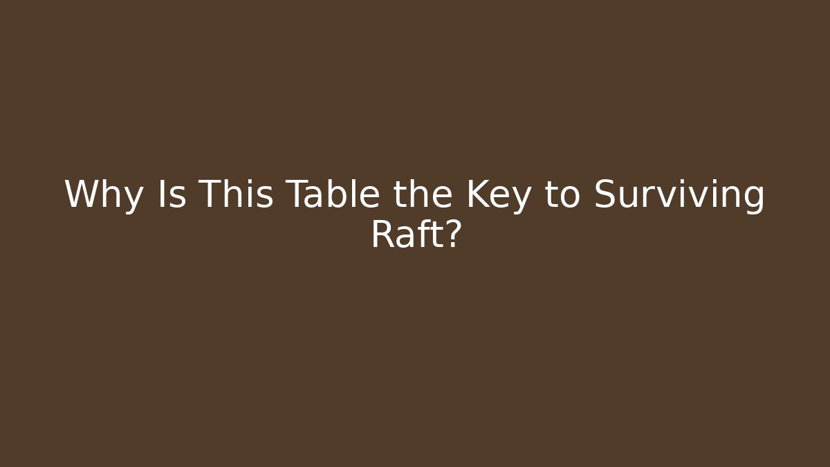 Why Is This Table the Key to Surviving Raft?