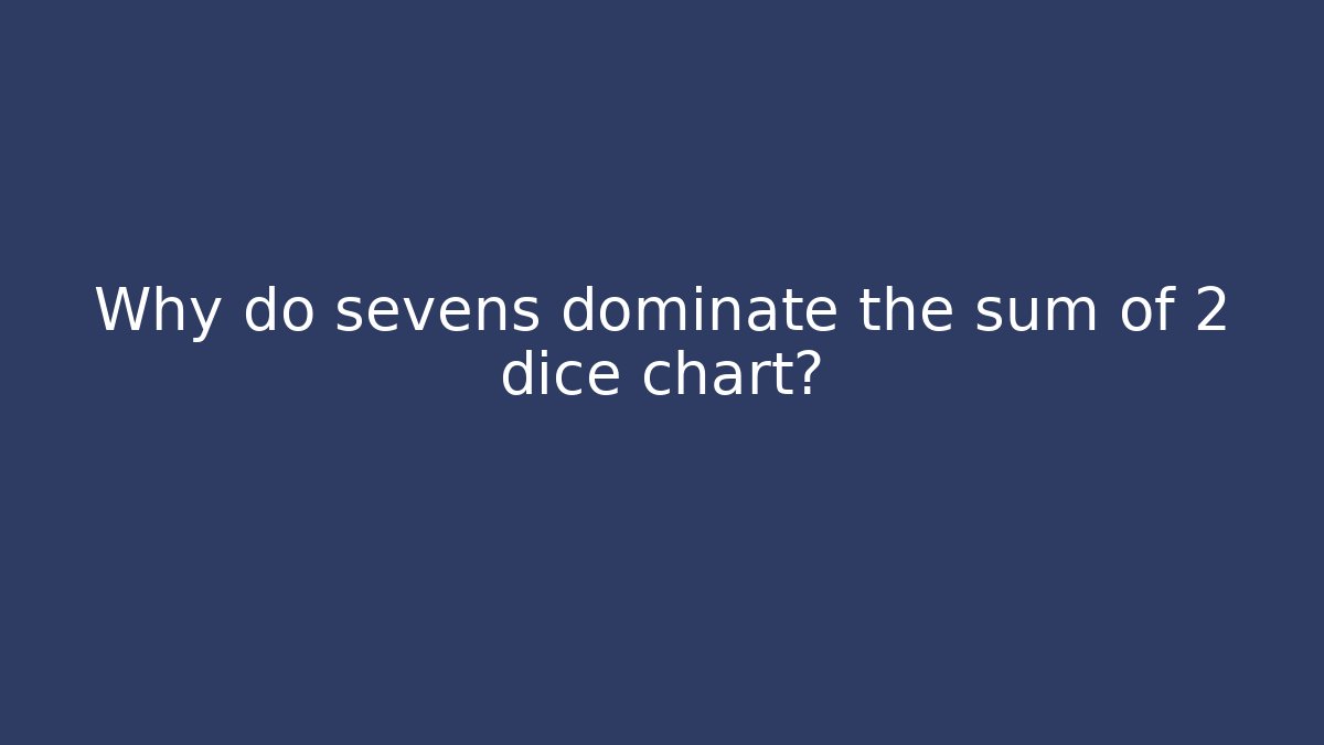 Why do sevens dominate the sum of 2 dice chart?